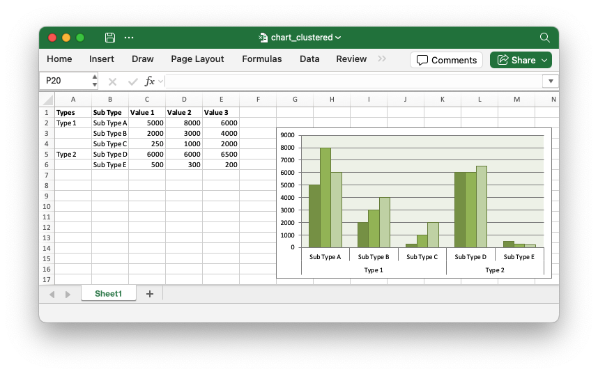 Image of Excel chart generated by sample code