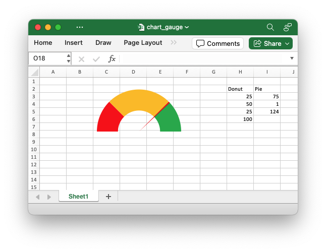 Image of Excel chart generated by sample code