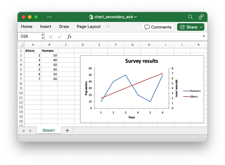 Image of Excel chart generated by sample code