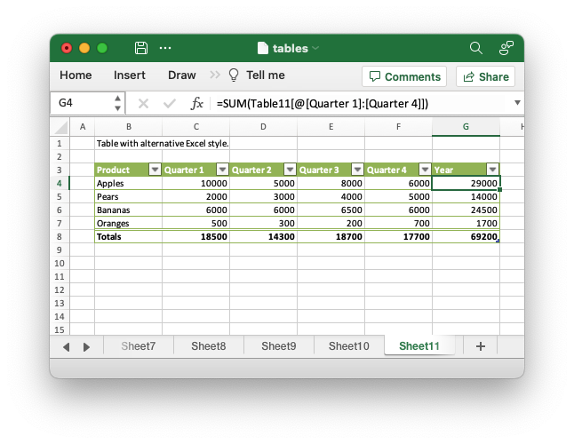 Image of table example