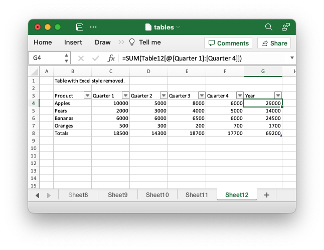 Image of table example