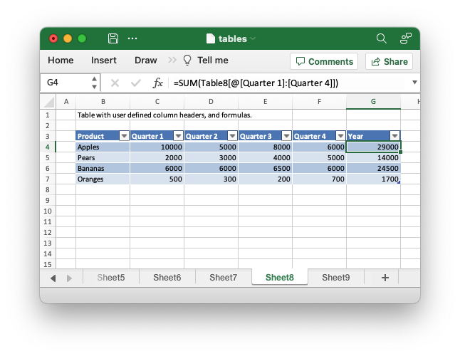 Image of table example