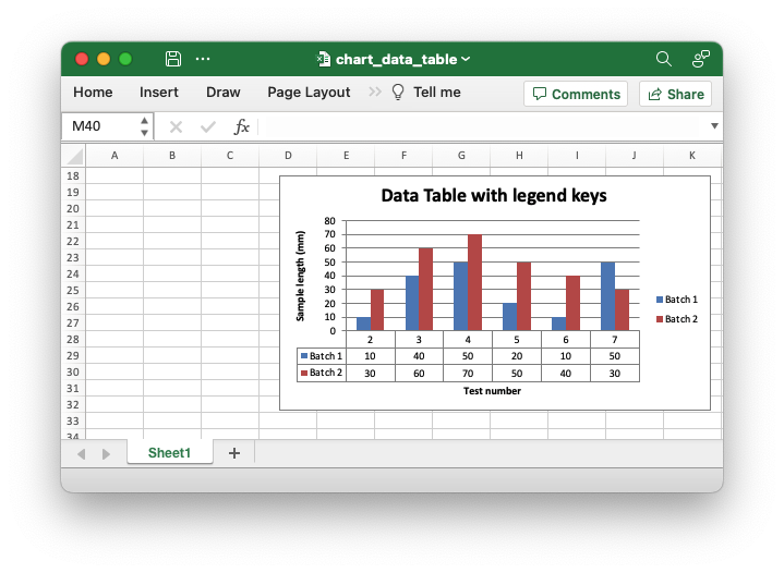 Image of Excel chart generated by sample code