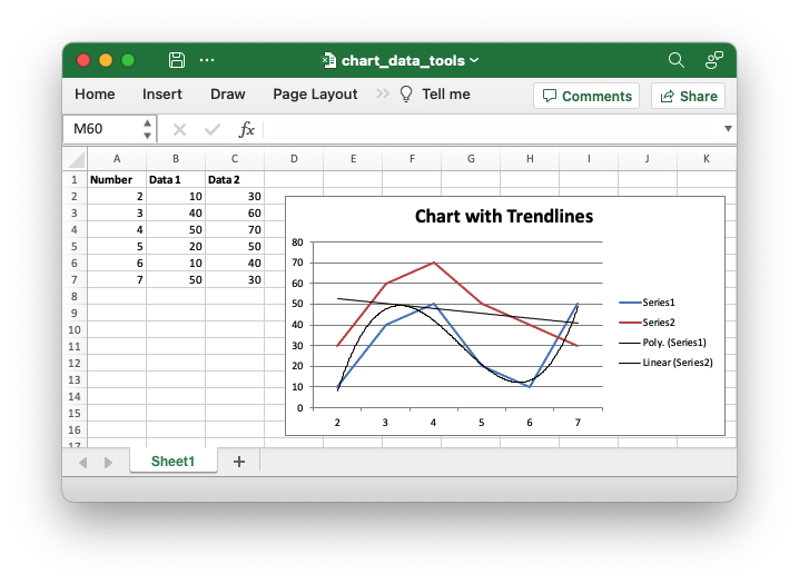 Image of output chart example