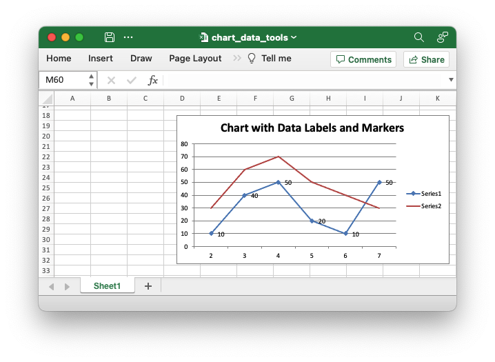 Image of Excel chart generated by sample code