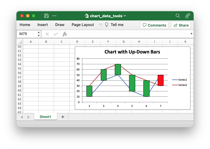 Image of Excel chart generated by sample code