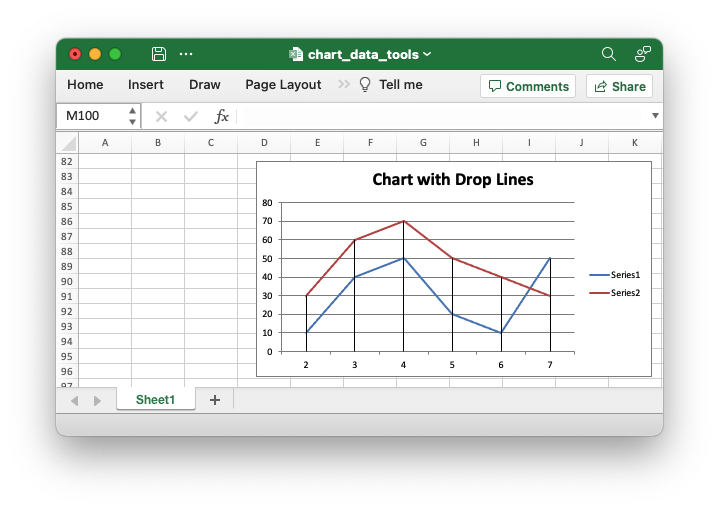 Image of output chart example