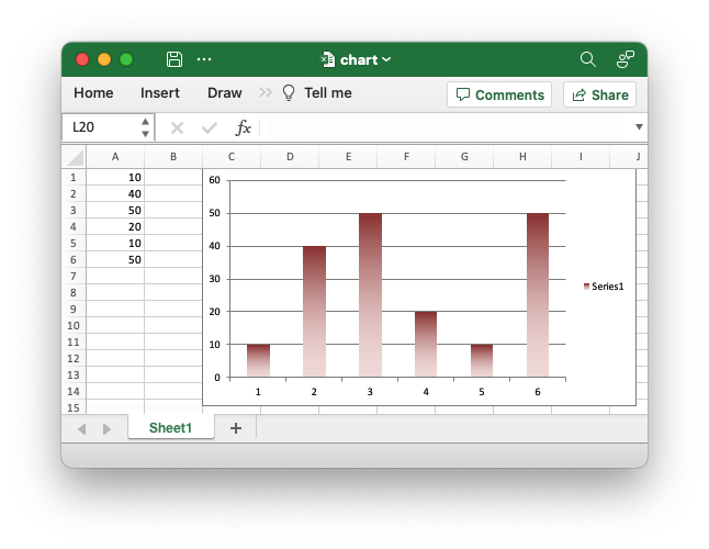 Image of output chart example