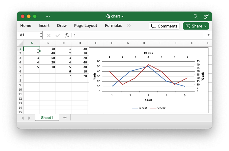 Image of Excel chart generated by sample code