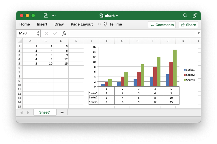 Chart in rust_xlsxwriter::chart - Rust
