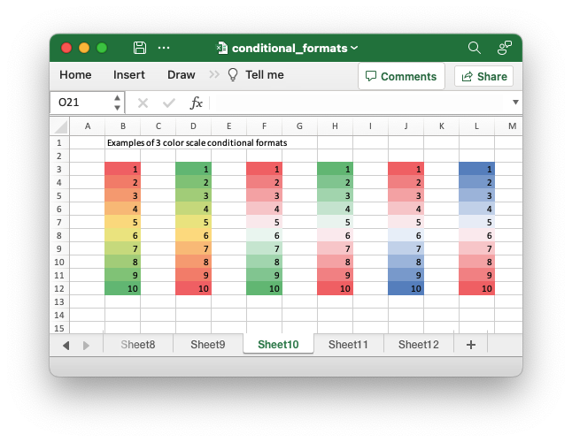 Image of conditional formatting example output