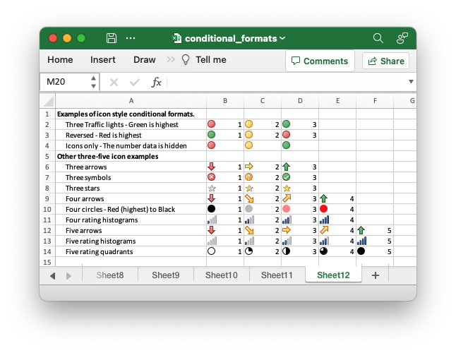 Image of conditional formatting example output