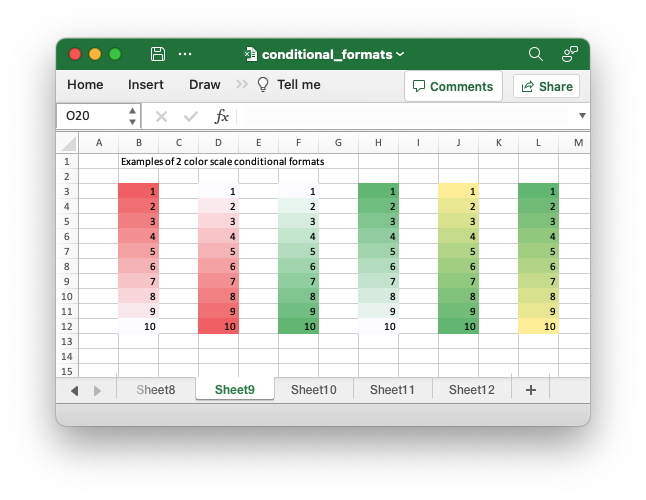 Image of conditional formatting example output