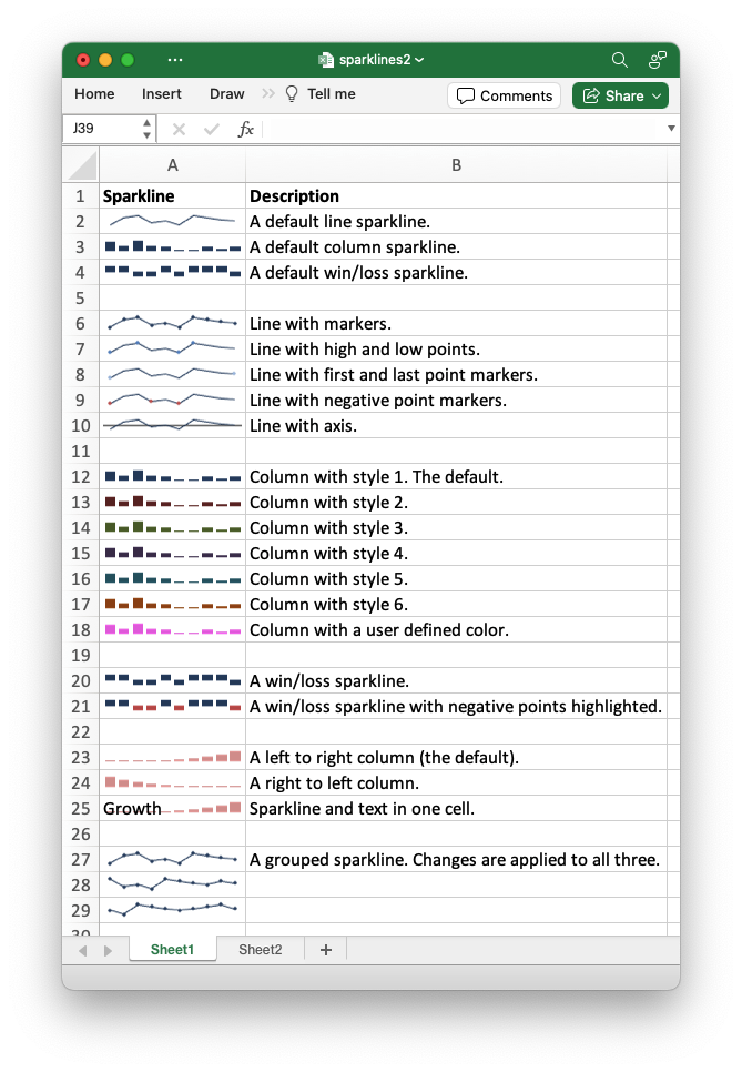 Image of sparkline example